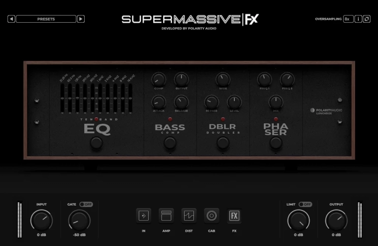 Supermassive 4 - Post FX