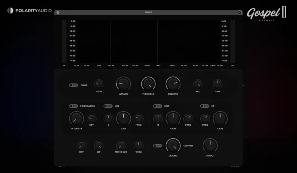 GOSPEL DRUM KIT II BUS FX