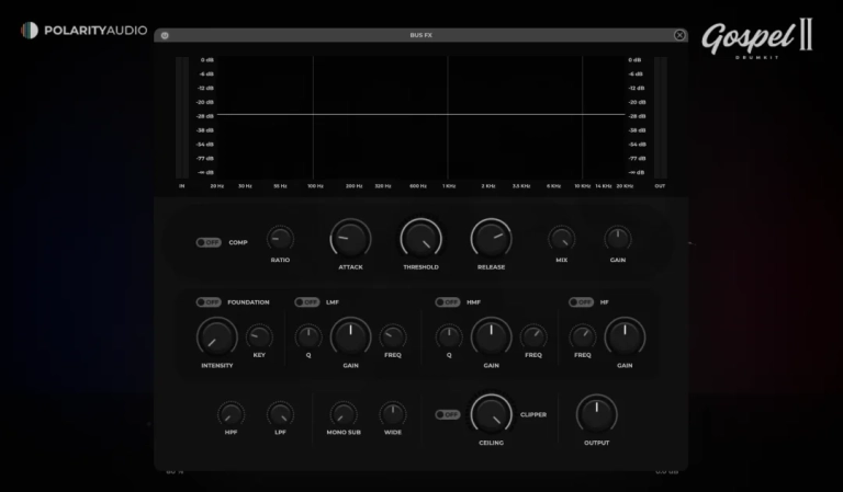 GOSPEL DRUM KIT II BUS FX