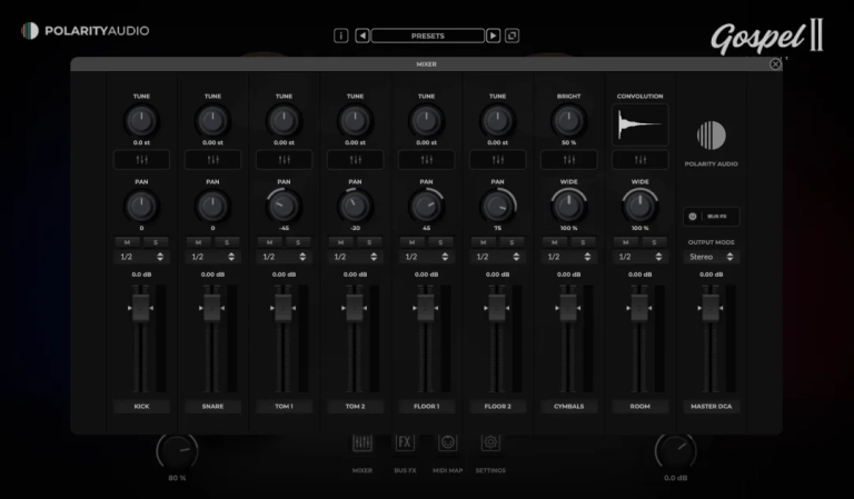 GOSPEL DRUM KIT II MIXER