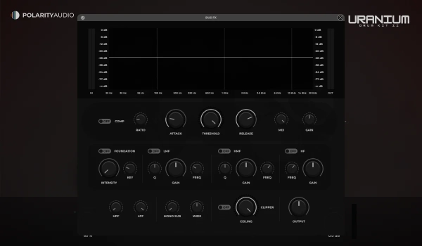 URANIUM 4 - BUS FX