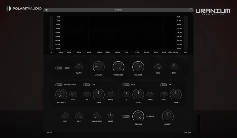 URANIUM 4 - BUS FX