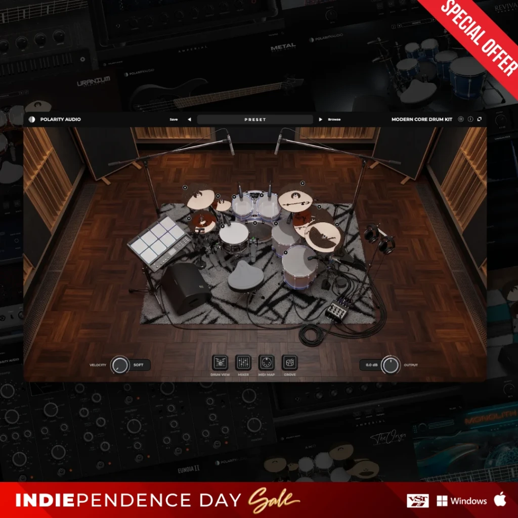 Modern Core Drum Kit (2)