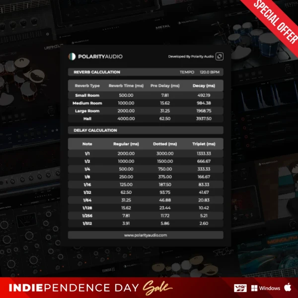 Pre Delay Calculator