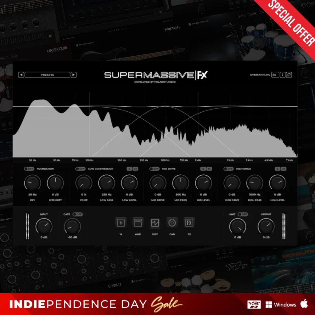 Supermassive FX
